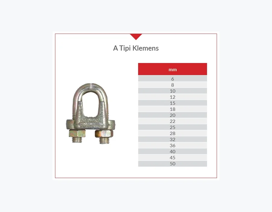 DIN 741 Klemens