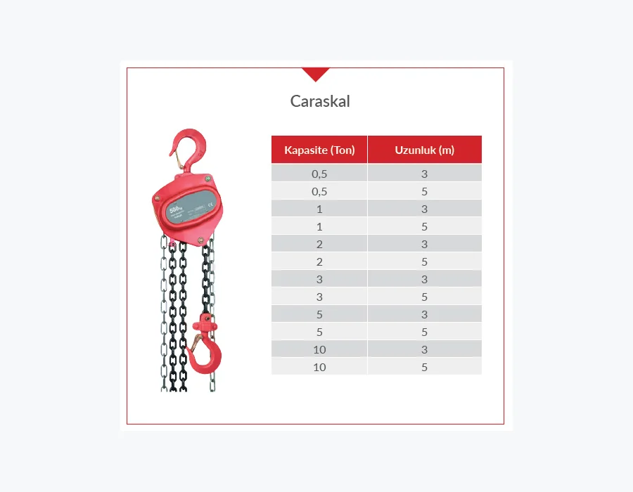 Caraskal