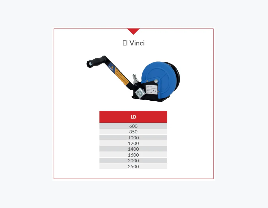 El Vinci