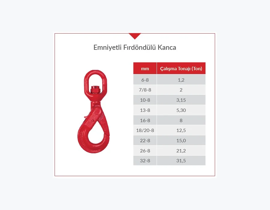 Fırdöndü Mapa Kullanım Alanları ve Avantajları – 2025 Fiyat Rehberi