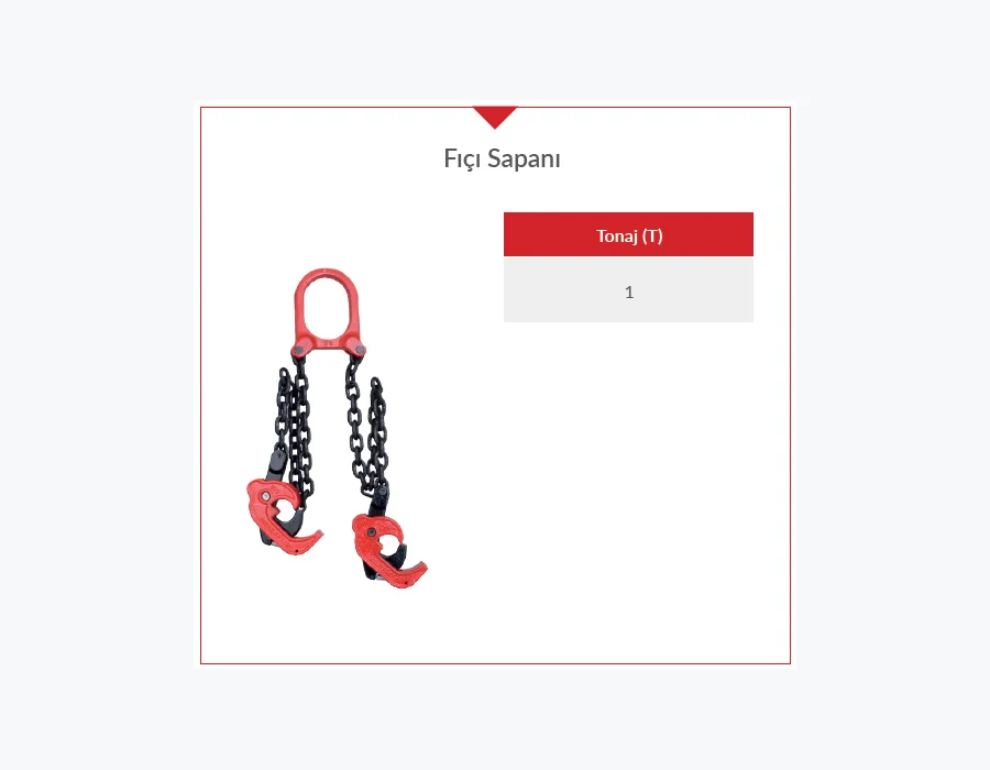 Fici Sapani