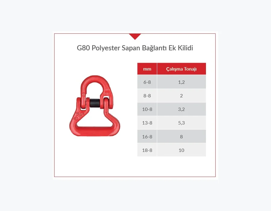 BAĞLANTI ELEMANLARI