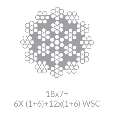Çelik Özlü Halat 18x7 Yarı Dönmez