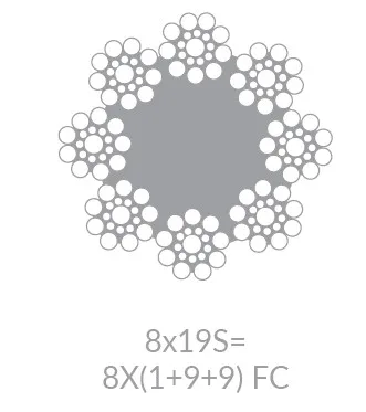 Kendir Özlü Halat 8x19 Seale