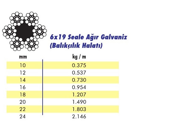6x19 Seale Çelik Halat