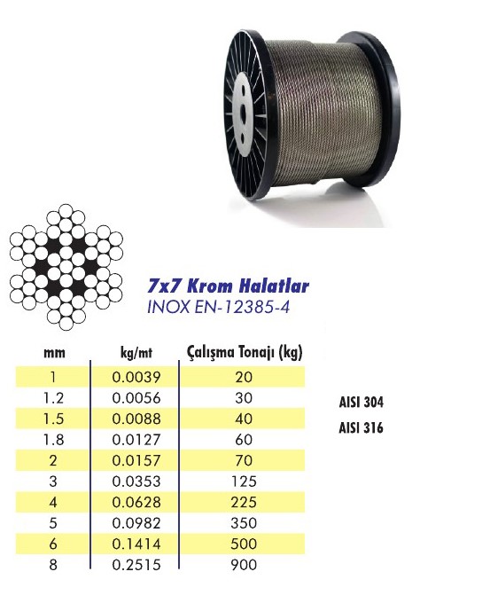 7x7 Krom Halatlar