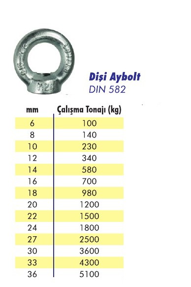 Aybolt Dişi