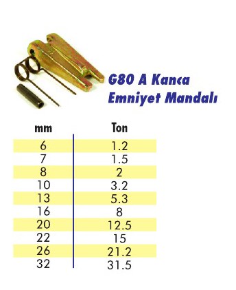 G80 Kanca Emniyet Mandalı