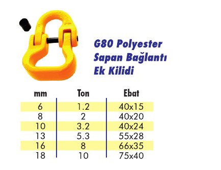 G80 Polyester Sapan Bağlantı