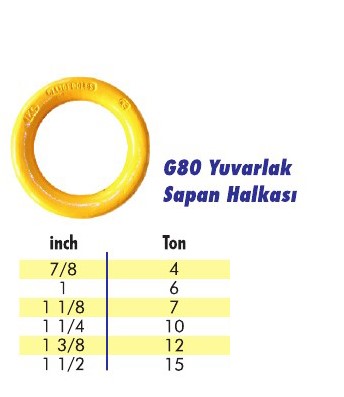 G80 Yuvarlak Sapan Halkası