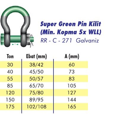 Green Pin Super Kilit