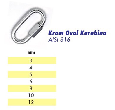 Krom Oval Karabina