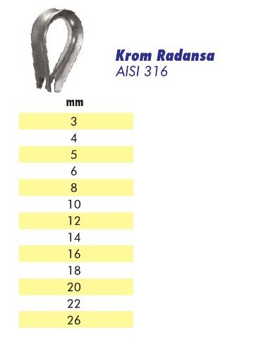Krom Radansa