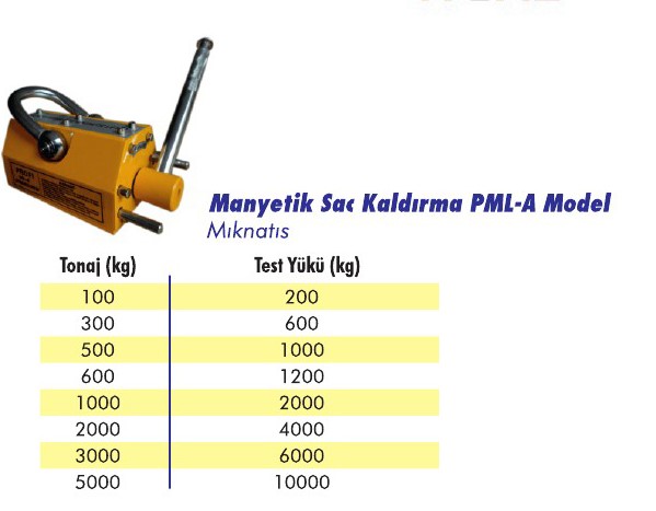 Manyetik Saç Kaldırma Vıtal