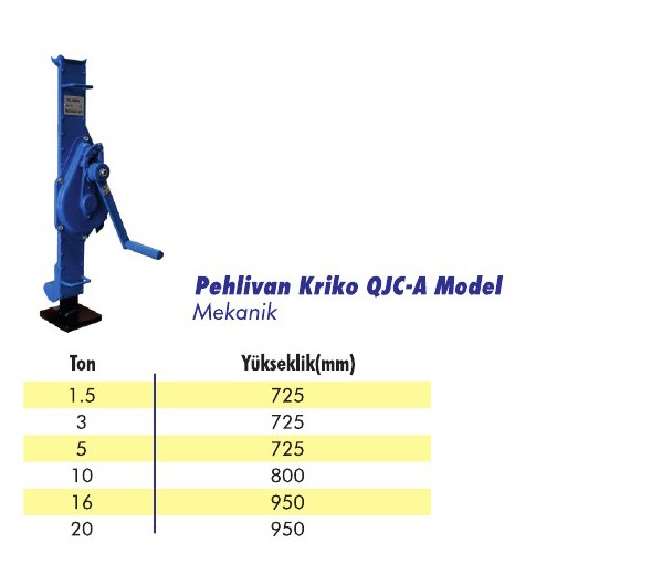 Pehlivan Kriko Vıtal