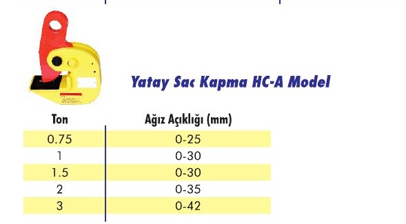 Yatay Sac Kapma HC-A